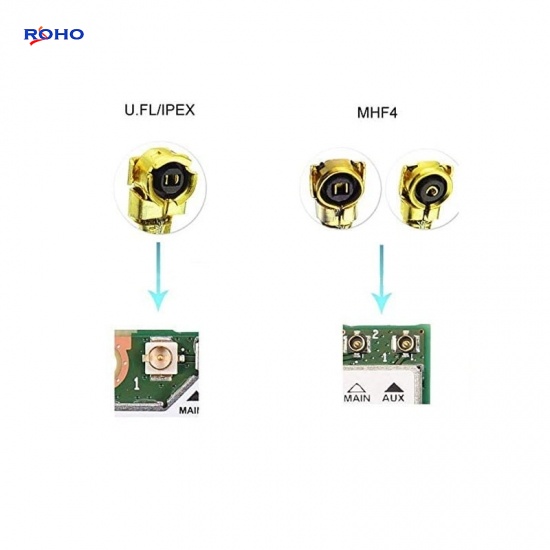 UFL IPEX MHF RF Connector
