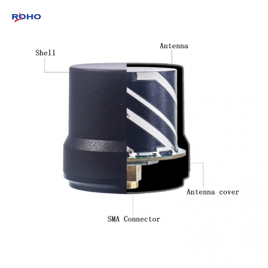 Helical GNSS RTK Antenna