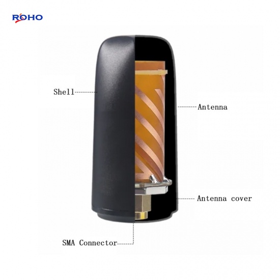 Helical GNSS RTK Antenna