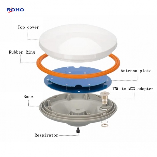 High Gain GPS RTK Antenna