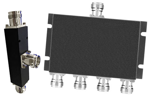 Classification and Key Features of Power Splitters