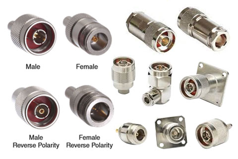 N type connector in wireless antenna feeder system