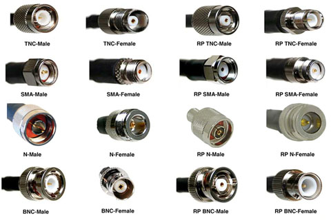Brief introduction to the TNC connector