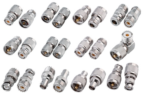 China connector adaptor market analysis